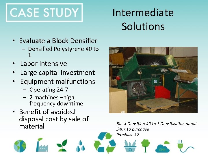 Intermediate Solutions • Evaluate a Block Densifier – Densified Polystyrene 40 to 1 •