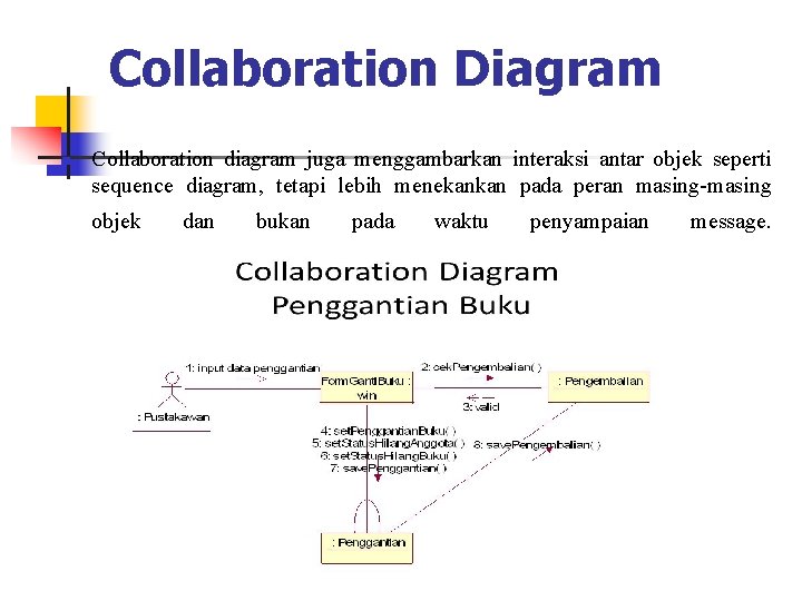 Collaboration Diagram n Collaboration diagram juga menggambarkan interaksi antar objek seperti sequence diagram, tetapi