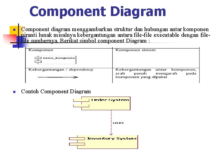 Component Diagram n n Component diagram menggambarkan struktur dan hubungan antar komponen piranti lunak