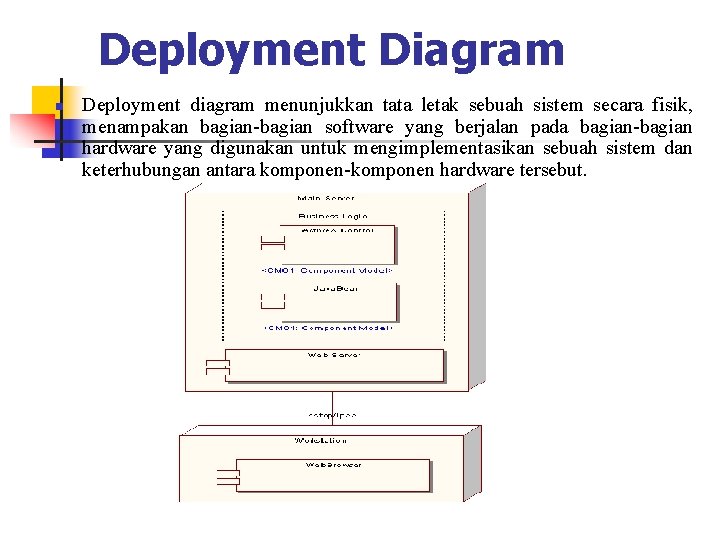 Deployment Diagram n Deployment diagram menunjukkan tata letak sebuah sistem secara fisik, menampakan bagian-bagian