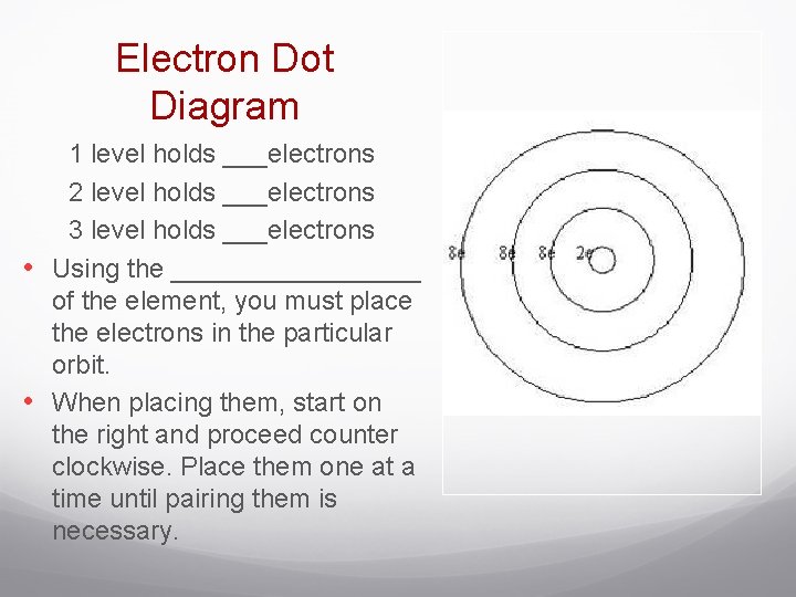 Electron Dot Diagram 1 level holds ___electrons 2 level holds ___electrons 3 level holds