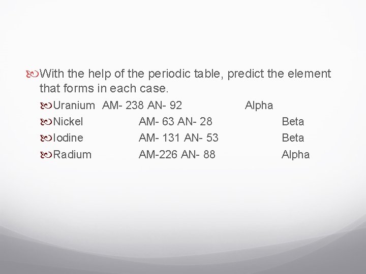  With the help of the periodic table, predict the element that forms in
