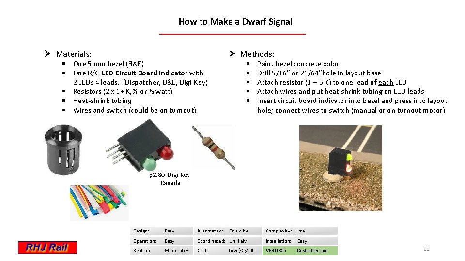 How to Make a Dwarf Signal Ø Materials: § One 5 mm bezel (B&E)