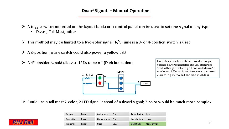 Dwarf Signals – Manual Operation Ø A toggle switch mounted on the layout fascia