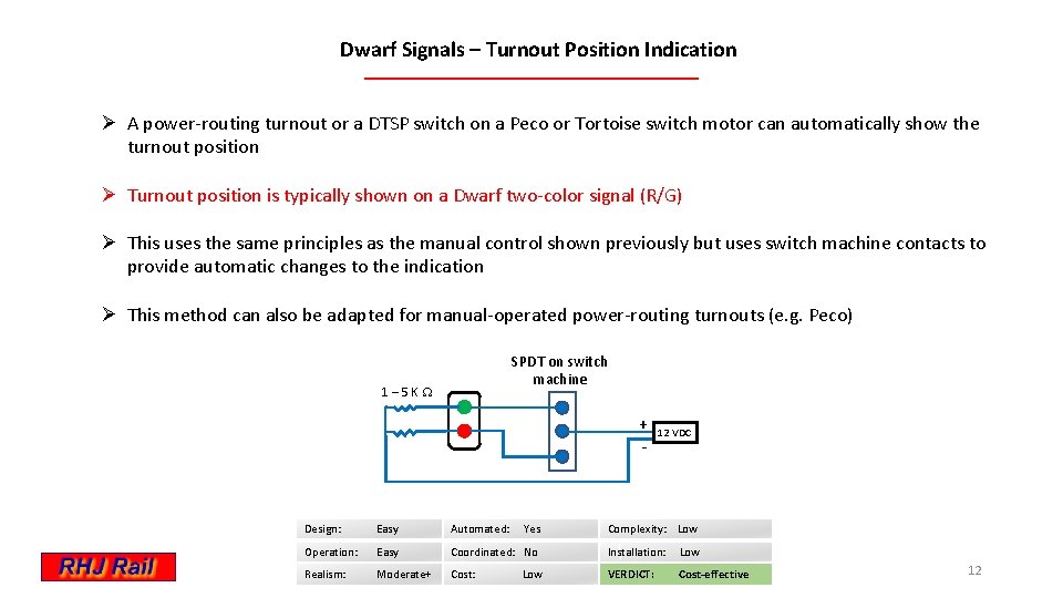 Dwarf Signals – Turnout Position Indication Ø A power-routing turnout or a DTSP switch