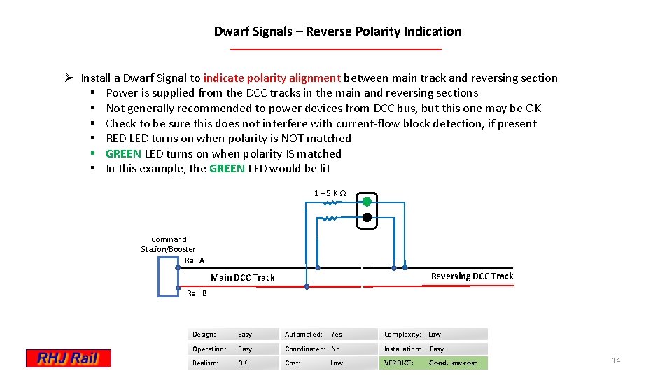 Dwarf Signals – Reverse Polarity Indication Ø Install a Dwarf Signal to indicate polarity