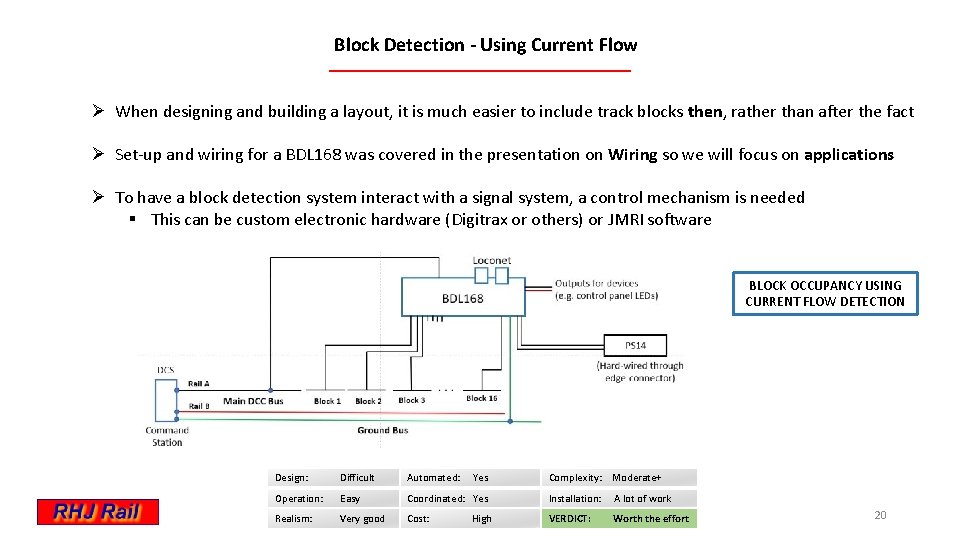 Block Detection - Using Current Flow Ø When designing and building a layout, it