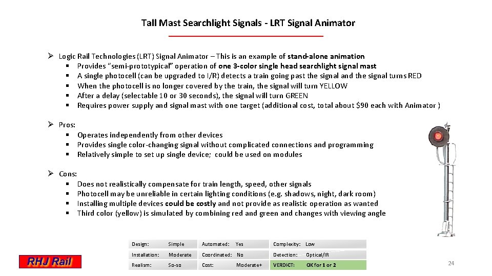 Tall Mast Searchlight Signals - LRT Signal Animator Ø Logic Rail Technologies (LRT) Signal