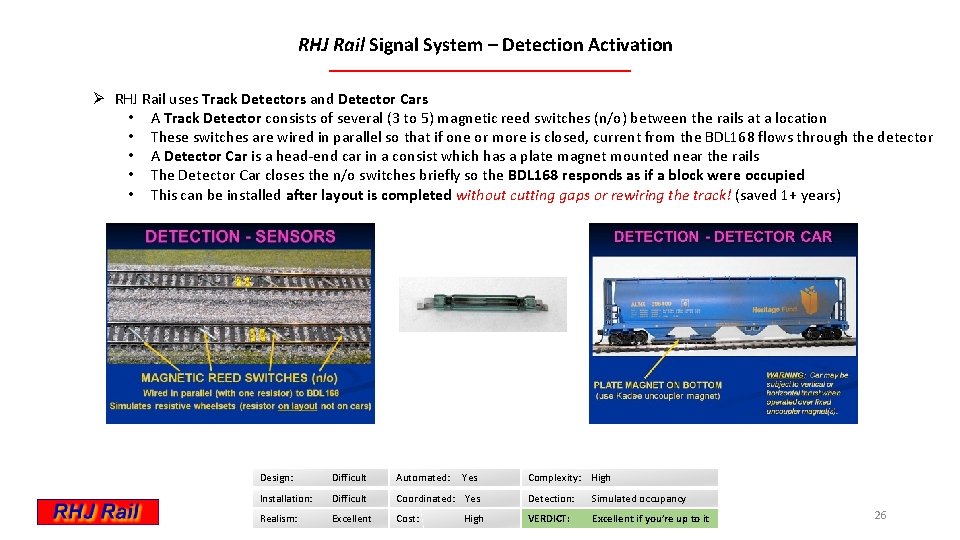 RHJ Rail Signal System – Detection Activation Ø RHJ Rail uses Track Detectors and