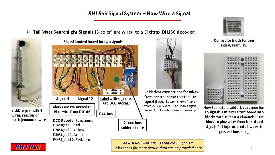 RHJ Rail Signal System – How Wire a Signal Ø Tall Mast Searchlight Signals