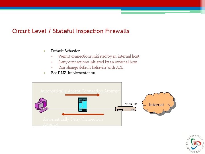 Circuit Level / Stateful Inspection Firewalls • • Default Behavior ▫ Permit connections initiated