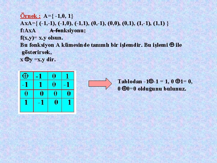 Örnek : A={ -1, 0, 1} Ax. A={ (-1, -1), (-1, 0), (-1, 1),