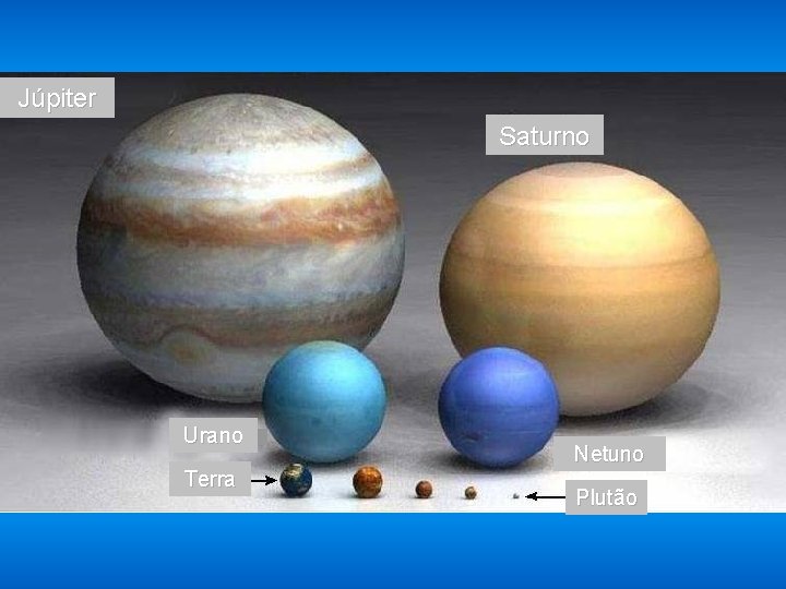 Júpiter Saturno Urano Terra Netuno Plutão 