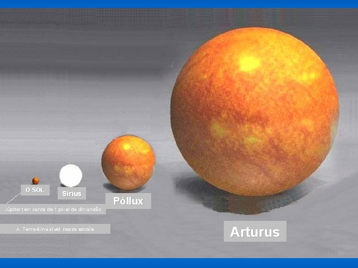 O SOL Sírius Júpiter tem cerca de 1 pixel de dimensão A Terra é