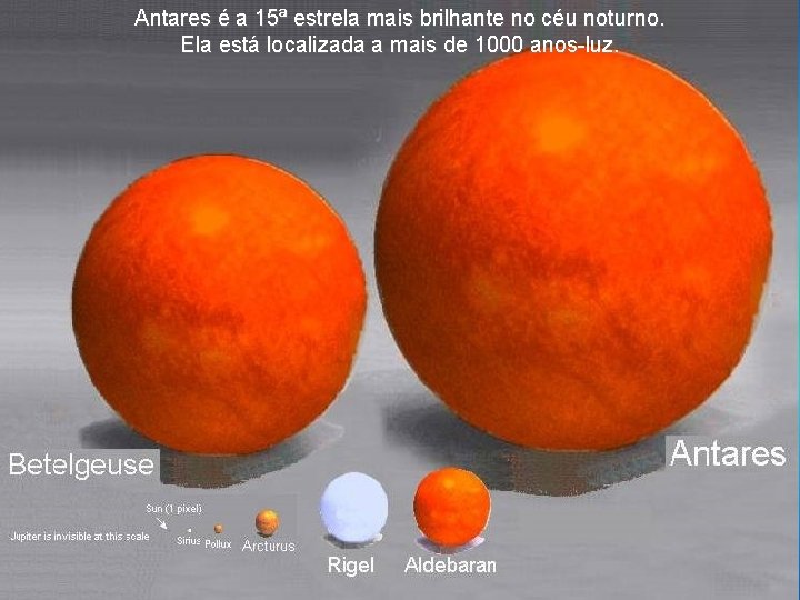Antares é a 15ª estrela mais brilhante no céu noturno. Ela está localizada a