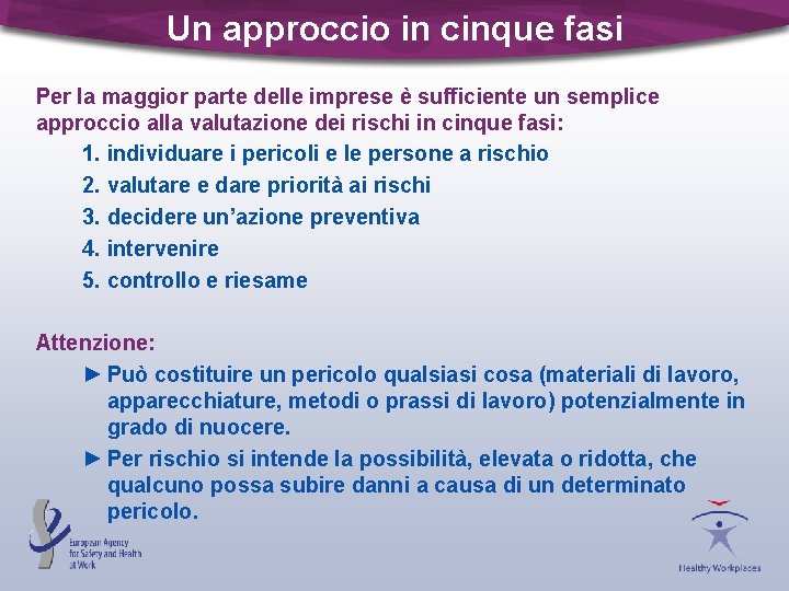 Un approccio in cinque fasi Per la maggior parte delle imprese è sufficiente un