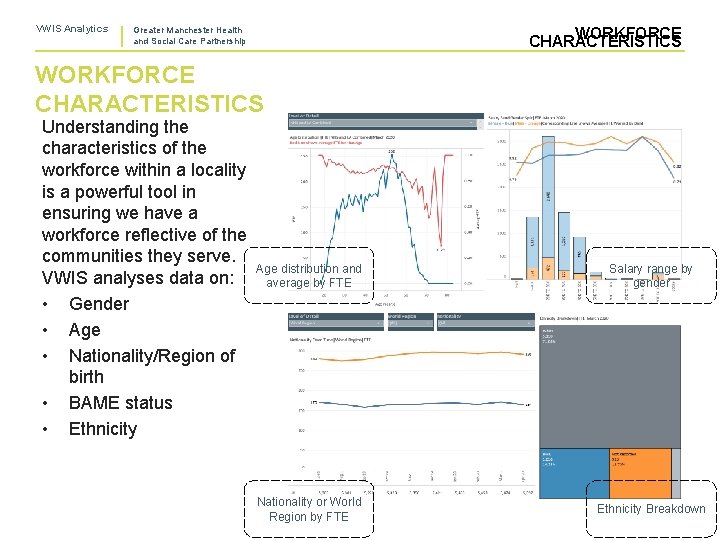 VWIS Analytics Greater Manchester Health and Social Care Partnership WORKFORCE CHARACTERISTICS Understanding the characteristics
