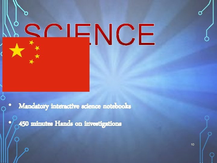  • Mandatory interactive science notebooks • 450 minutes Hands on investigations 10 