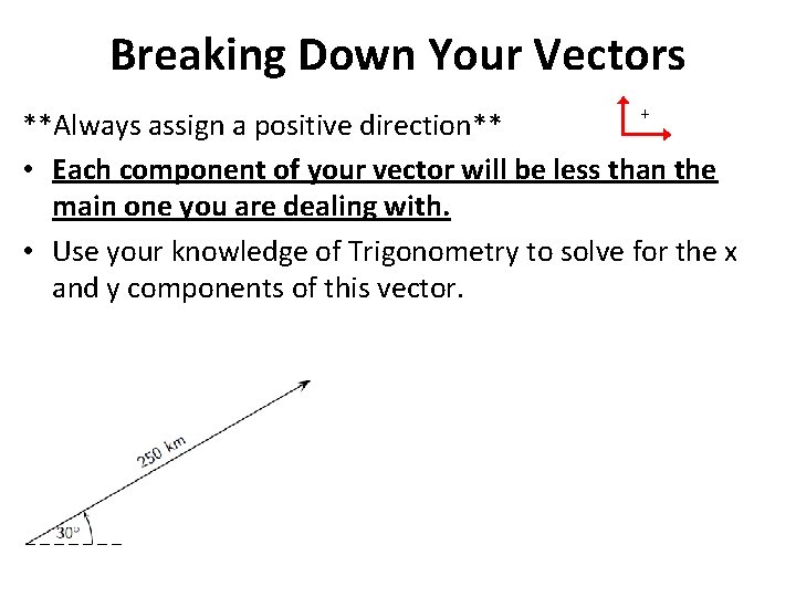 Breaking Down Your Vectors + **Always assign a positive direction** • Each component of Breaking Down Your Vectors + **Always assign a positive direction** • Each component of