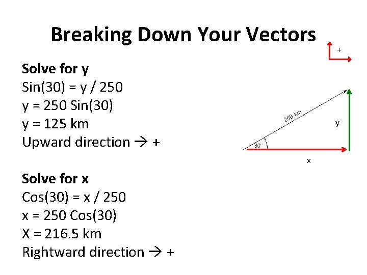 Breaking Down Your Vectors Solve for y Sin(30) = y / 250 y = Breaking Down Your Vectors Solve for y Sin(30) = y / 250 y =