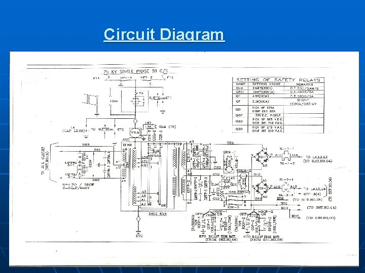 Circuit Diagram 