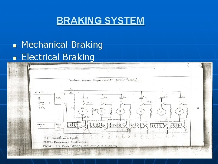 BRAKING SYSTEM n n Mechanical Braking Electrical Braking 