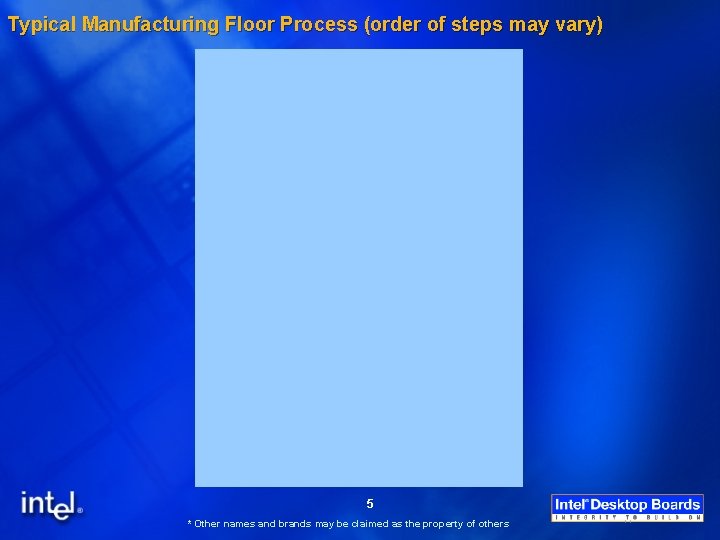 Typical Manufacturing Floor Process (order of steps may vary) 5 * Other names and