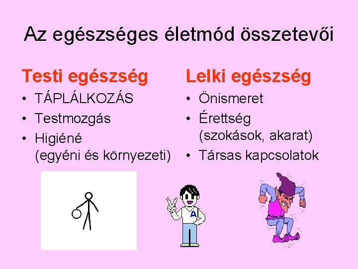 Az egészséges életmód összetevői Testi egészség Lelki egészség • TÁPLÁLKOZÁS • Testmozgás • Higiéné