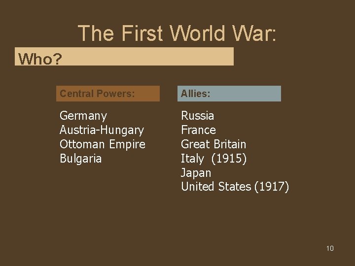 The First World War: Who? Central Powers: Allies: Germany Austria-Hungary Ottoman Empire Bulgaria Russia