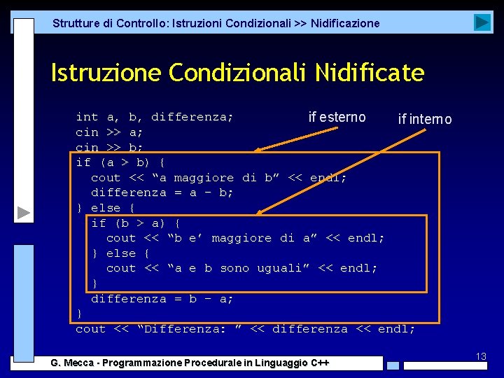 Strutture di Controllo: Istruzioni Condizionali >> Nidificazione Istruzione Condizionali Nidificate int a, b, differenza;