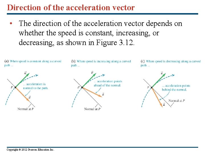 Direction of the acceleration vector • The direction of the acceleration vector depends on