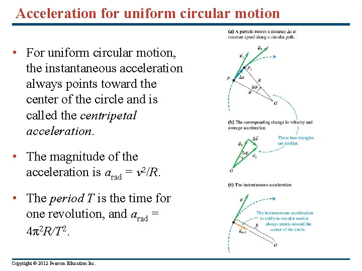 Acceleration for uniform circular motion • For uniform circular motion, the instantaneous acceleration always