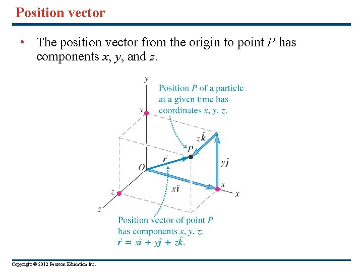 Position vector • The position vector from the origin to point P has components