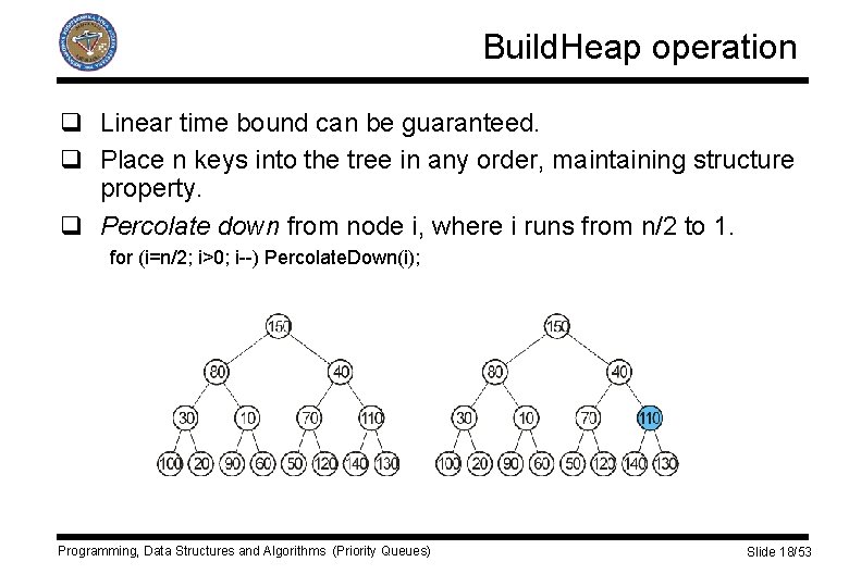 Build. Heap operation q Linear time bound can be guaranteed. q Place n keys