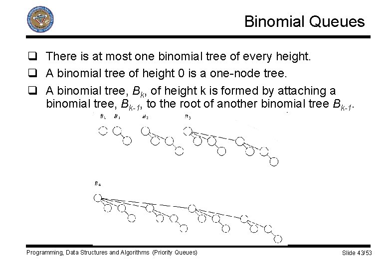 Binomial Queues q There is at most one binomial tree of every height. q