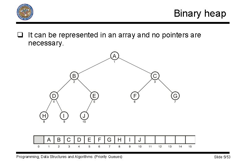 Binary heap q It can be represented in an array and no pointers are