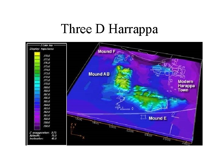 Three D Harrappa 