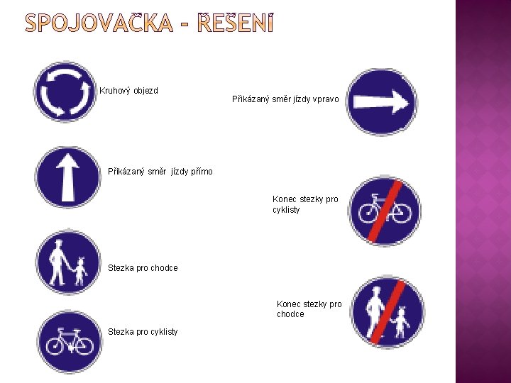 Kruhový objezd Přikázaný směr jízdy vpravo Přikázaný směr jízdy přímo Konec stezky pro cyklisty