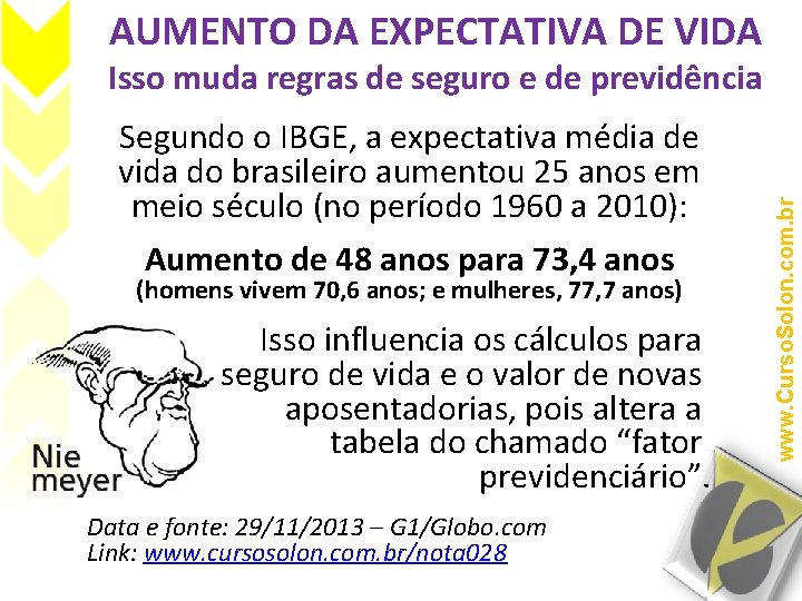 AUMENTO DA EXPECTATIVA DE VIDA Segundo o IBGE, a expectativa média de vida do