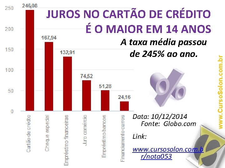 A taxa média passou de 245% ao ano. Data: 10/12/2014 Fonte: Globo. com Link: