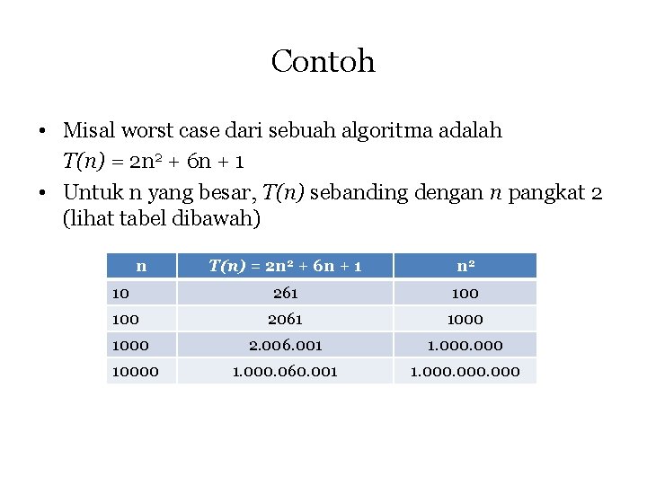 Contoh • Misal worst case dari sebuah algoritma adalah T(n) = 2 n 2