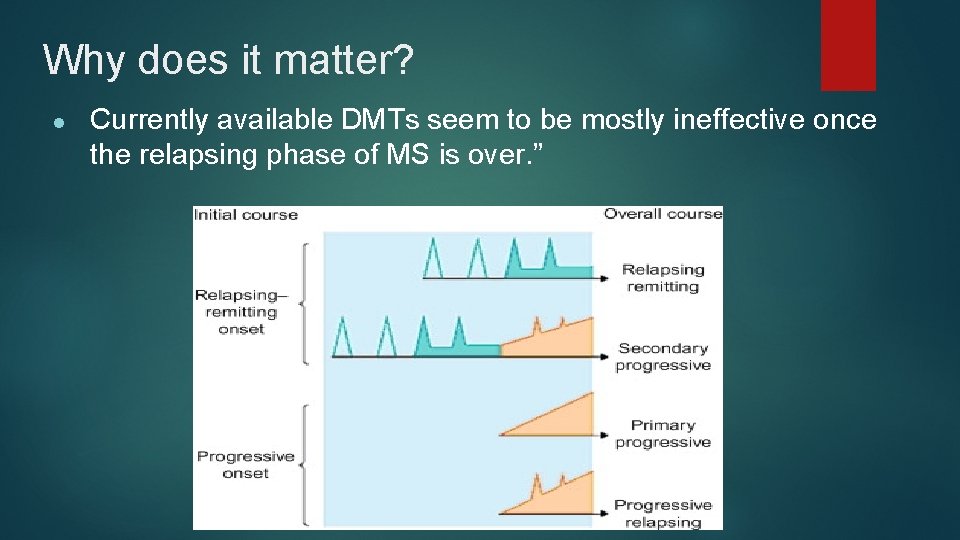 Why does it matter? ● Currently available DMTs seem to be mostly ineffective once
