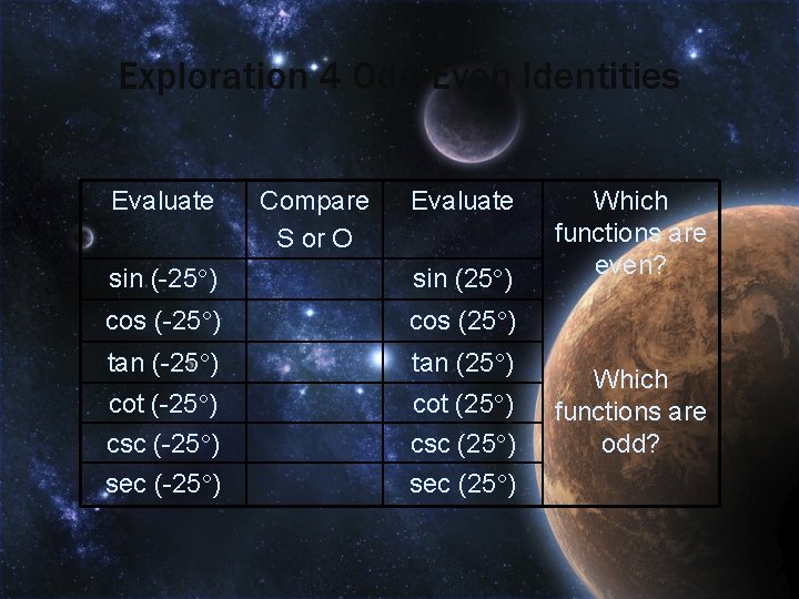 Exploration 4 Odd-Even Identities Evaluate Compare S or O Evaluate sin (-25 ) sin