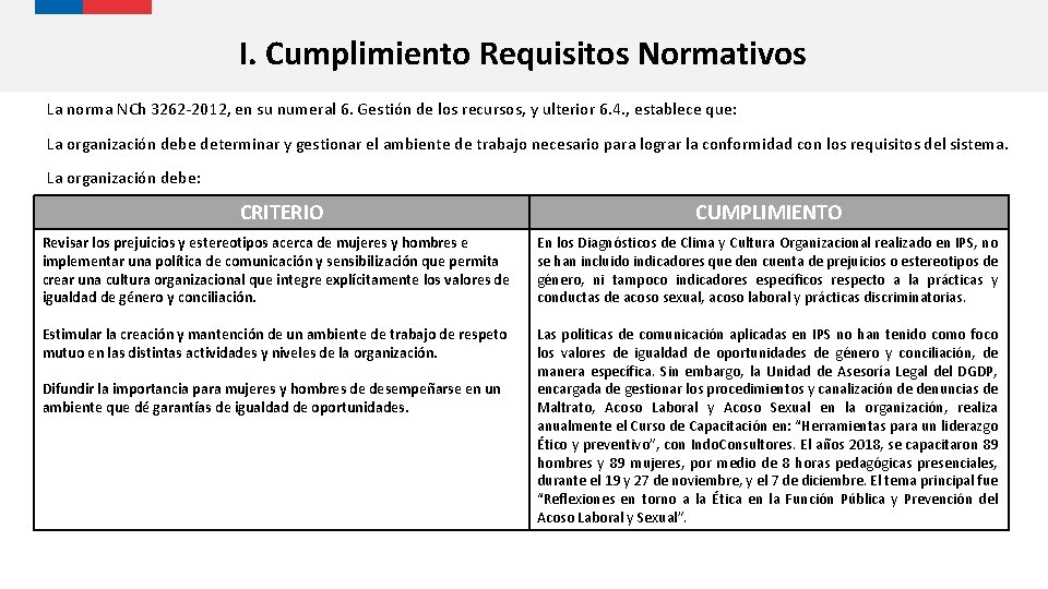 I. Cumplimiento Requisitos Normativos La norma NCh 3262 -2012, en su numeral 6. Gestión