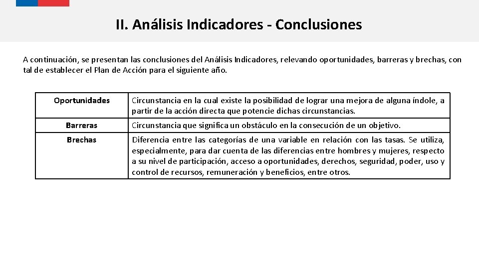 II. Análisis Indicadores - Conclusiones A continuación, se presentan las conclusiones del Análisis Indicadores,