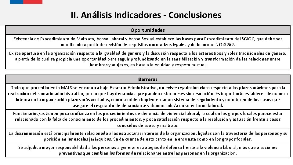 II. Análisis Indicadores - Conclusiones Oportunidades Existencia de Procedimiento de Maltrato, Acoso Laboral y