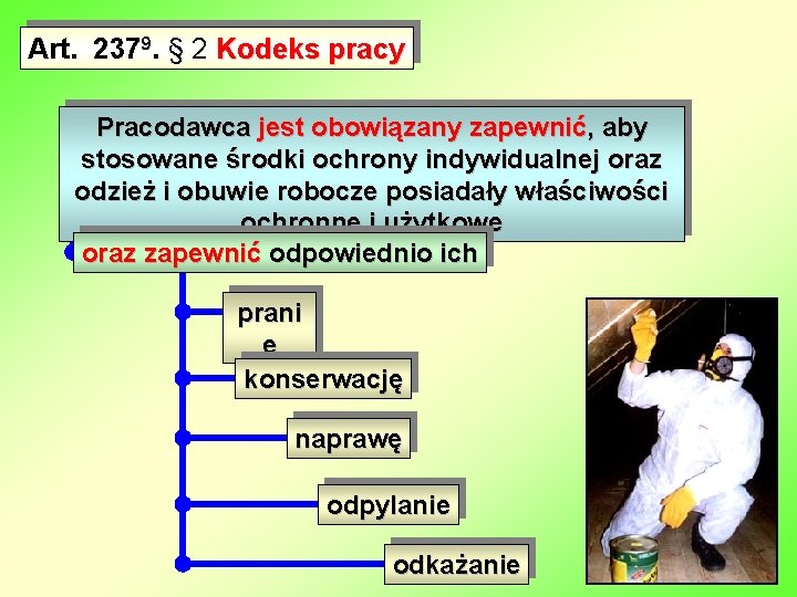 Art. 2379. § 2 Kodeks pracy Pracodawca jest obowiązany zapewnić, aby stosowane środki ochrony