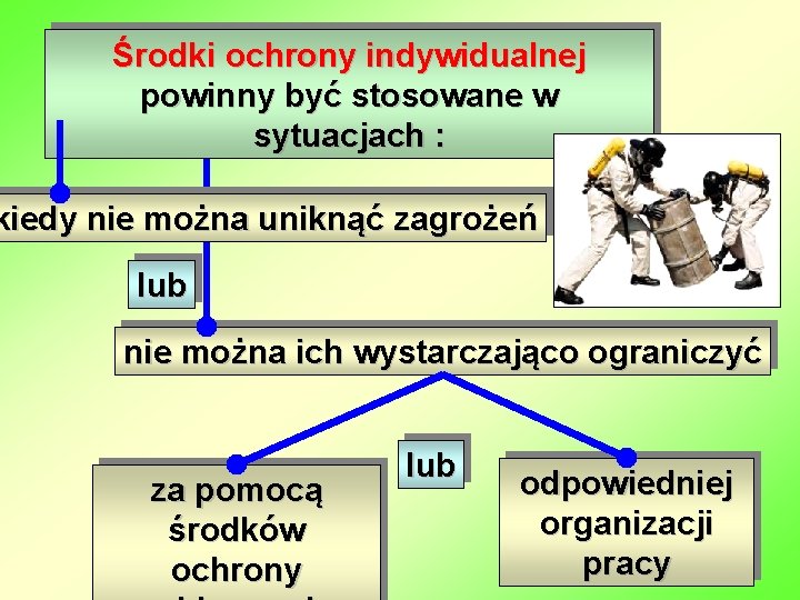 Środki ochrony indywidualnej powinny być stosowane w sytuacjach : kiedy nie można uniknąć zagrożeń