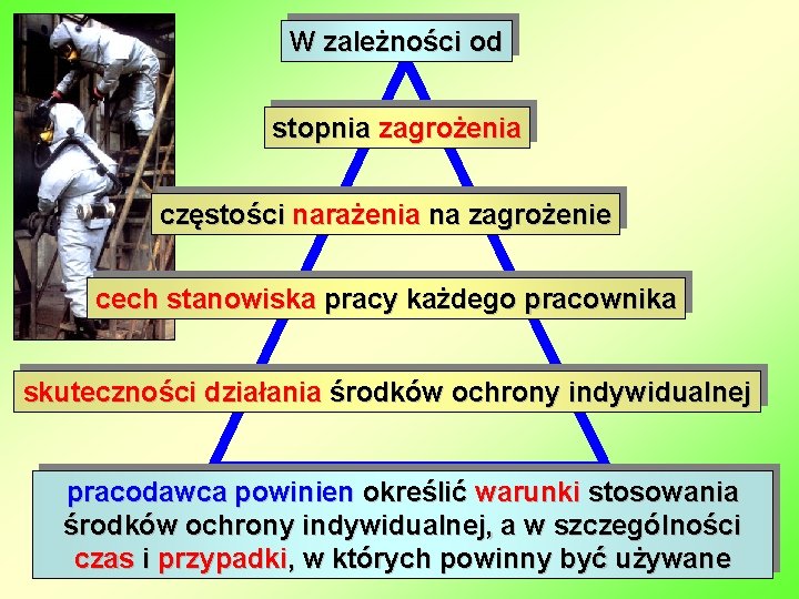 W zależności od stopnia zagrożenia częstości narażenia na zagrożenie cech stanowiska pracy każdego pracownika