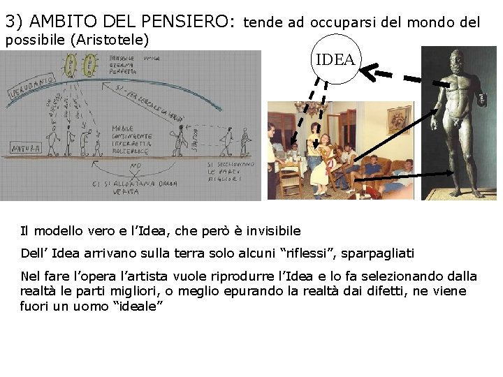 3) AMBITO DEL PENSIERO: tende ad occuparsi del mondo del possibile (Aristotele) IDEA Il